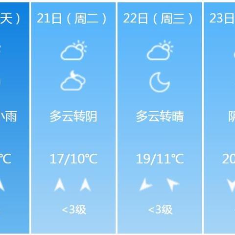上海天气预报7天查询15天（上海天气预报7天查询15天准确）