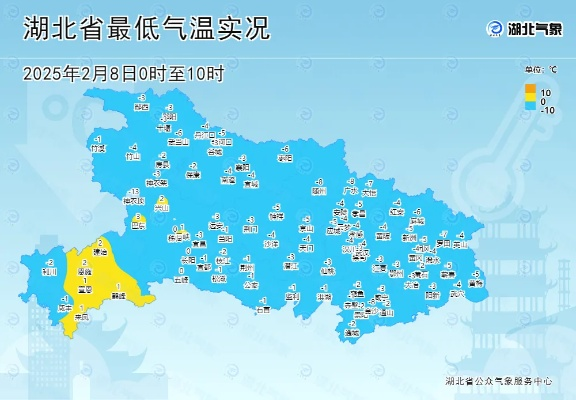 浠水天气的简单介绍