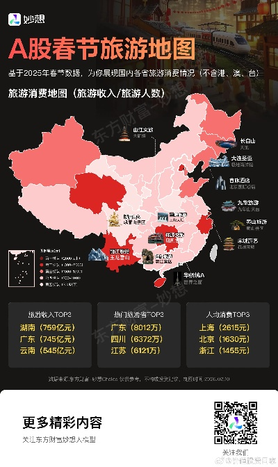 2025春节适合去哪旅游(春节以后去哪旅游) 2025春节适合去哪旅游(春节以后去哪旅游)