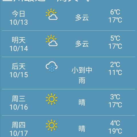 天气网未来天气预报(天气网未来天气预报下载) 天气网未来天气预报(天气网未来天气预报下载)