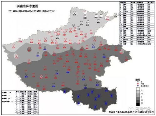 建湖天气预报，一纸数字背后的水乡温度与生活哲学
