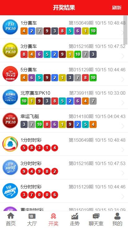 极速赛车彩票网中心版V91.87.264.62ios版本-推荐 极速赛车彩票网中心版V91.87.264.62ios版本-推荐