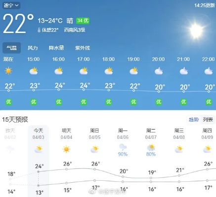 肃宁天气预报，一场与命运的温柔博弈