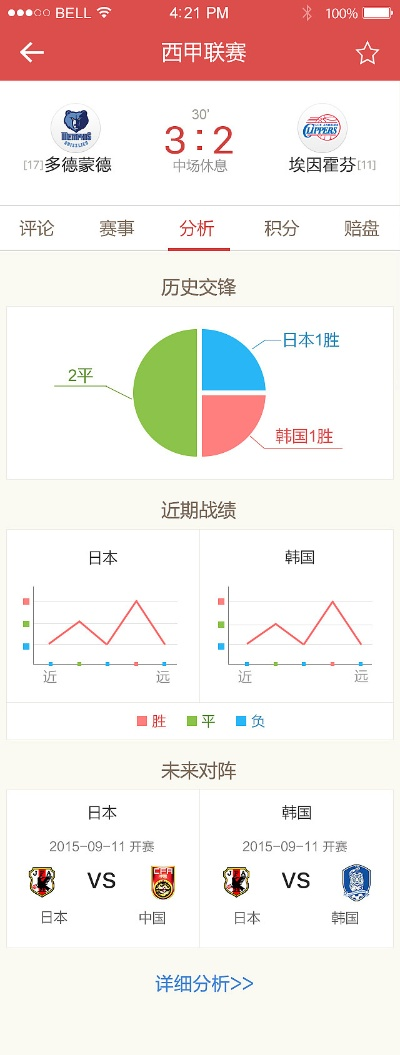 皇冠篮球比分网最新版本V36.85.272.118ios版本-好用