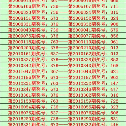 168全国统一开奖网址中心版V13.94.195.285安卓系统版本-推荐 168全国统一开奖网址中心版V13.94.195.285安卓系统版本-推荐