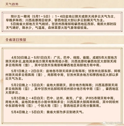 光大彩app下载-云南天气预报15天穿衣指南，应对高原多变气候的穿搭秘籍