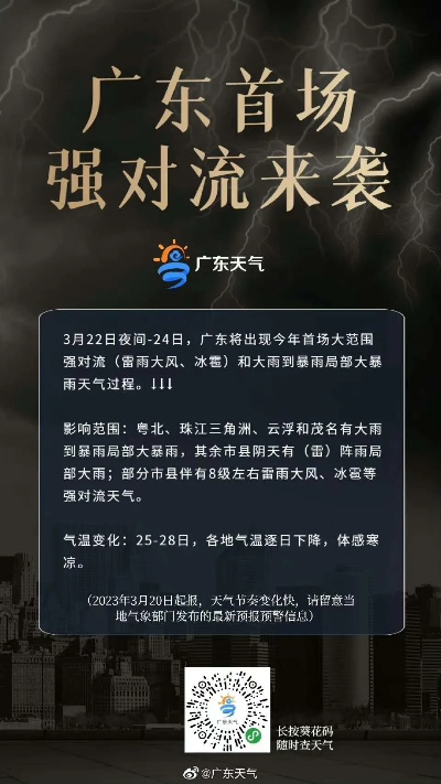 猎豹体育-广东气象台最新消息,强对流天气即将来袭,多地发布预警 猎豹体育-广东气象台最新消息,强对流天气即将来袭,多地发布预警