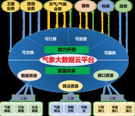 寒潮席卷彩云之南,云南大降温,雨雪天气强势来袭 寒潮席卷彩云之南,云南大降温,雨雪天气强势来袭