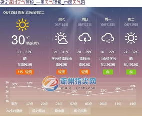 重庆11选5-涿州天气预报，一场与天空的对话