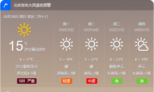 手机打鱼游戏-河南未来15天天气预报,气温起伏大,需防范大风与降水 手机打鱼游戏-河南未来15天天气预报,气温起伏大,需防范大风与降水