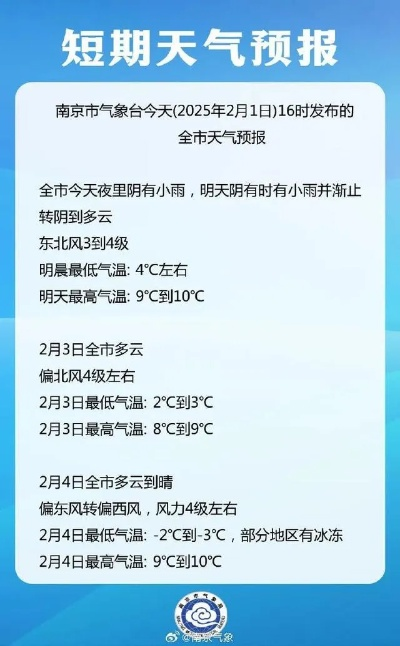 汤姆叔叔官网tom-江苏江阴天气预报,今日多云转阴,气温适宜,注意夜间小雨 汤姆叔叔官网tom-江苏江阴天气预报,今日多云转阴,气温适宜,注意夜间小雨