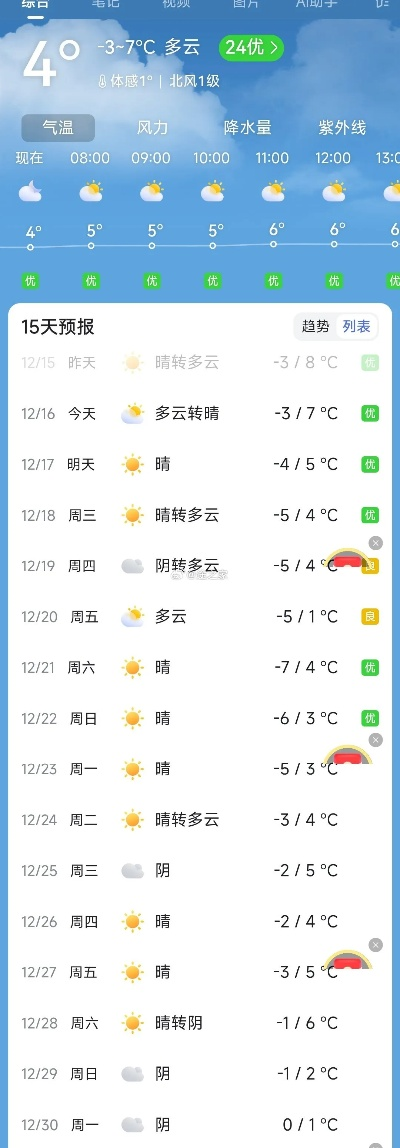 手机打鱼游戏-来宾天气预报15天，掌握天气变化，从容规划每一天