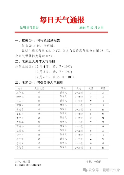 云南11选五-未来七天天气预报，天气多变，出行请留意
