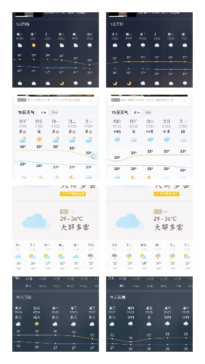 预报天气最准的软件是哪个?实测对比告诉你答案 预报天气最准的软件是哪个?实测对比告诉你答案