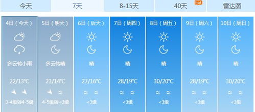 一图读懂未来七天,天气预报图里的生活智慧 一图读懂未来七天,天气预报图里的生活智慧