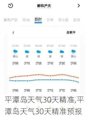 平潭天气预报，海岛风云的守护者与生活指南