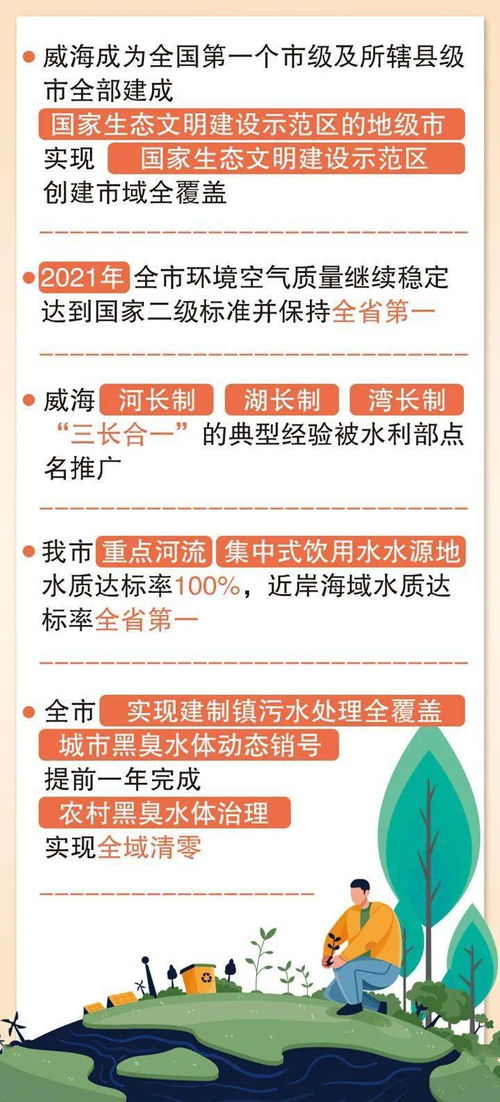 这是一篇关于国家环境空气质量监测网的文章,旨在科普其构成、意义与未来展望 这是一篇关于国家环境空气质量监测网的文章,旨在科普其构成、意义与未来展望