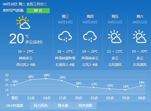 淅川天气预报，守护丹楚大地的晴雨冷暖
