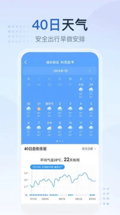 掌握一周风云，7天天气预报查询，你的生活出行好帮手