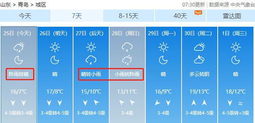 许昌天气预报30天,掌握未来一个月天气变化,从容应对生活出行 许昌天气预报30天,掌握未来一个月天气变化,从容应对生活出行