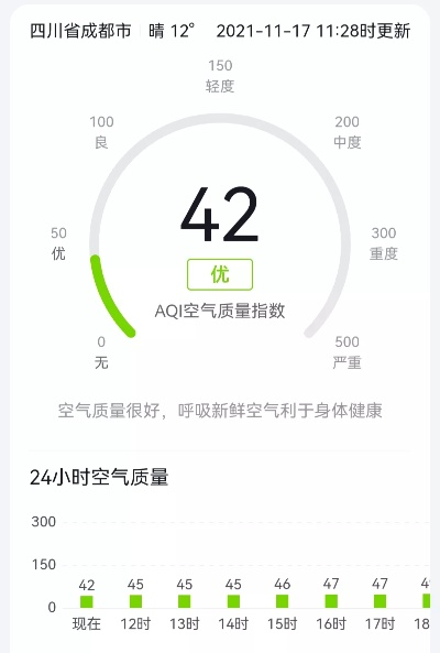 成都重污染天气预警查询,一键掌握空气质量,守护呼吸健康 成都重污染天气预警查询,一键掌握空气质量,守护呼吸健康