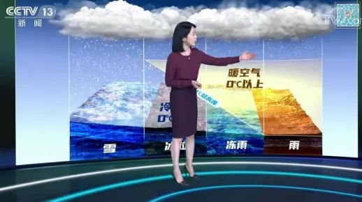 中央一台今日天气预报,晴雨交织,冷暖先知 中央一台今日天气预报,晴雨交织,冷暖先知