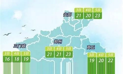 河南平顶山天气预报,一周天气趋势与生活出行建议 河南平顶山天气预报,一周天气趋势与生活出行建议