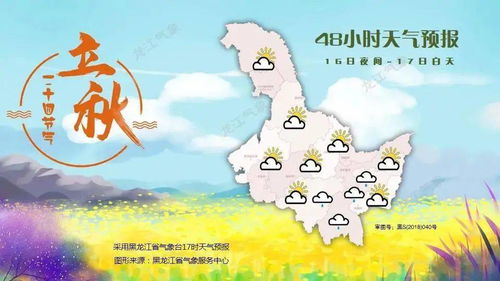 江苏未来15天天气展望，晴雨交替，气温先升后降需留意