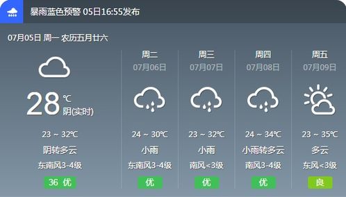 许昌天气预报15天,从阴晴冷暖中,读懂这座中原古城的生活节拍 许昌天气预报15天,从阴晴冷暖中,读懂这座中原古城的生活节拍