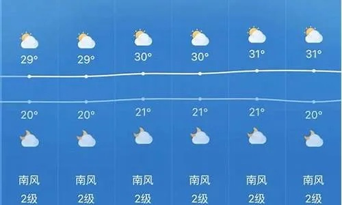无为天气预报30天准确，科学与自然的微妙平衡