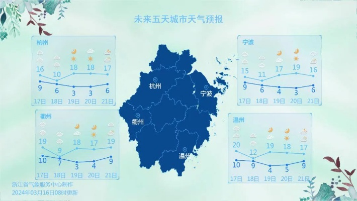 永嘉天气,山水间的四季流转 永嘉天气,山水间的四季流转
