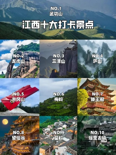 江西旅游必去十大景点,探寻赣鄱大地的人文与自然之美 江西旅游必去十大景点,探寻赣鄱大地的人文与自然之美
