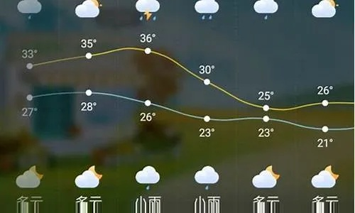 绥化天气预报15天，从容应对季节变换，生活出行早规划