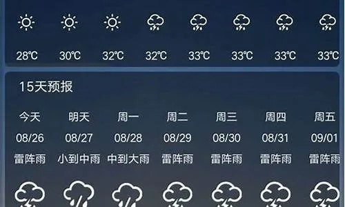 稷山天气预报,从观云识天到云端守护的千年智慧 稷山天气预报,从观云识天到云端守护的千年智慧