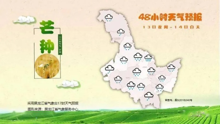 梨树县天气预报，晴雨之间，守护黑土地的丰收希望