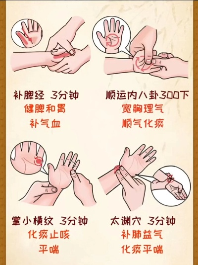 止咳化痰最快的方法，科学应对，快速缓解