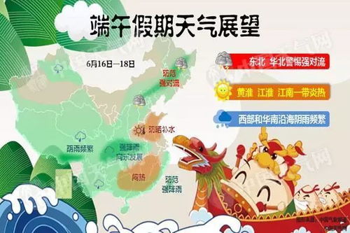 天津天气预报,一座城市的生活指南针 天津天气预报,一座城市的生活指南针