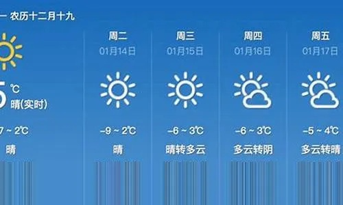 德州天气预报查询,精准掌握天气变化,出行生活更从容 德州天气预报查询,精准掌握天气变化,出行生活更从容