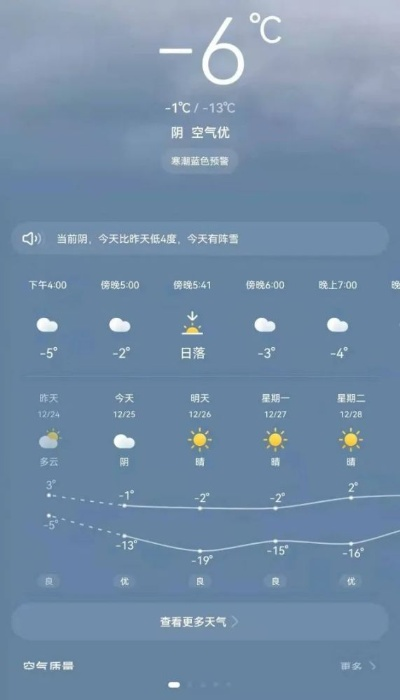 庆阳天气预报15天,秋意渐浓,及时添衣 庆阳天气预报15天,秋意渐浓,及时添衣
