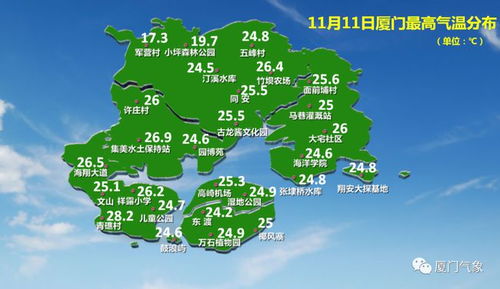 厦门天气预报15天天气,如何科学规划你的海滨之旅? 厦门天气预报15天天气,如何科学规划你的海滨之旅?