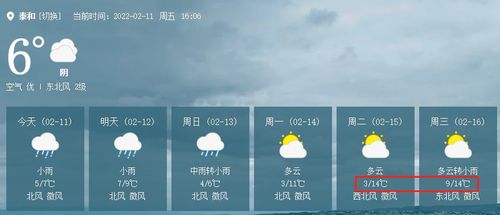 泰和天气,四季流转间的温柔与热烈 泰和天气,四季流转间的温柔与热烈