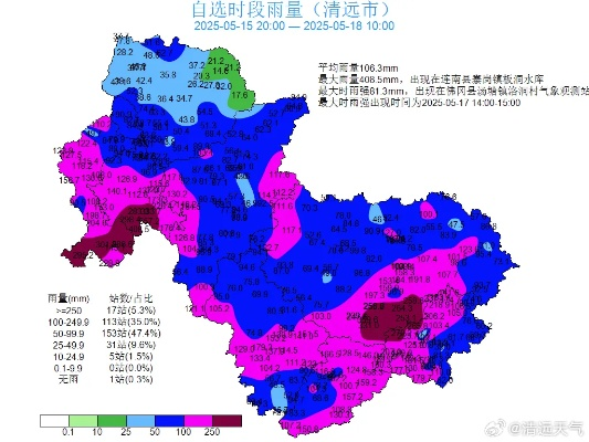 清远天气预报,天气变化中的生活智慧 清远天气预报,天气变化中的生活智慧