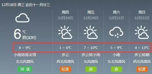 萝北县天气预报,明日气温骤降,请注意防寒保暖 萝北县天气预报,明日气温骤降,请注意防寒保暖