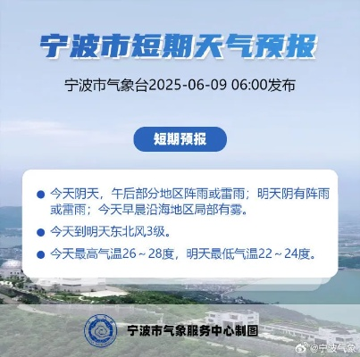 甬城一周天气,阴晴不定,谨防阵雨突袭 甬城一周天气,阴晴不定,谨防阵雨突袭