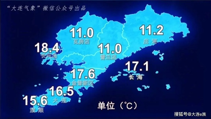 大连天气预报,山海之间的气候密码与生活指南 大连天气预报,山海之间的气候密码与生活指南