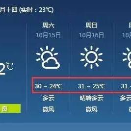 中山天气报告，今日多云转晴，气温回暖宜出行