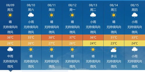 荆州40天天气预报,从古韵楚都到四季轮回,精准掌握未来晴雨 荆州40天天气预报,从古韵楚都到四季轮回,精准掌握未来晴雨