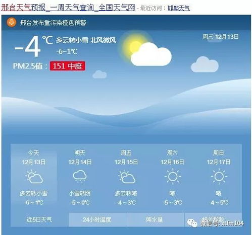 邯郸天气早知道，15天查询助你从容规划每一天