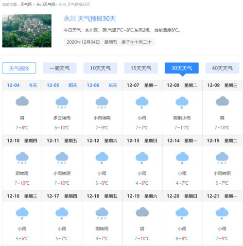 重庆天气预报未来15天,阴雨与晴热交替,市民需注意天气变化 重庆天气预报未来15天,阴雨与晴热交替,市民需注意天气变化