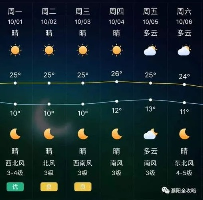 靖西天气预报,山城烟雨里的天气密码,藏着多少人的诗与远方? 靖西天气预报,山城烟雨里的天气密码,藏着多少人的诗与远方?